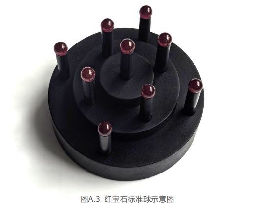 紅寶石標(biāo)準球模體